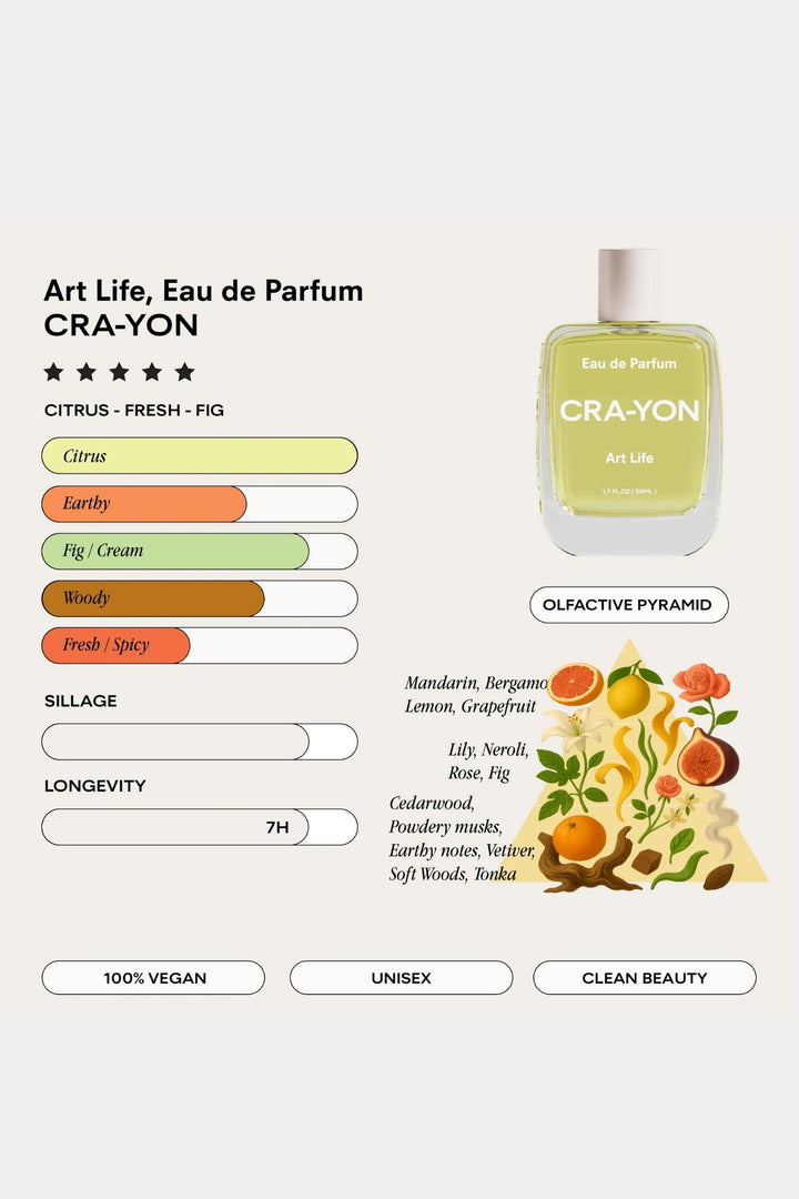 Art Life Eau de Parfum 50ml