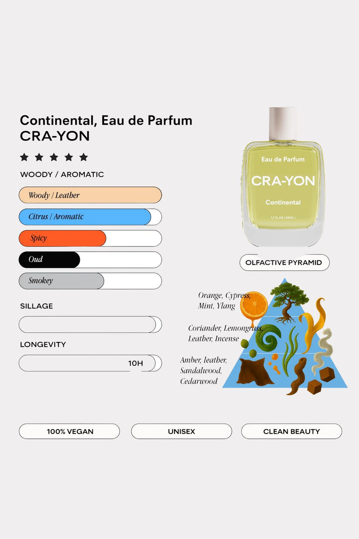 Continental Eau de Parfum 50ml