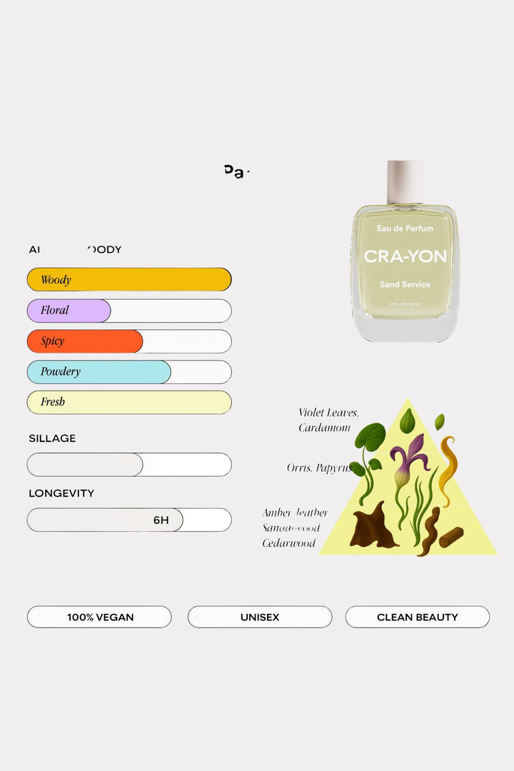 Sand Service Eau de Parfum 50ml