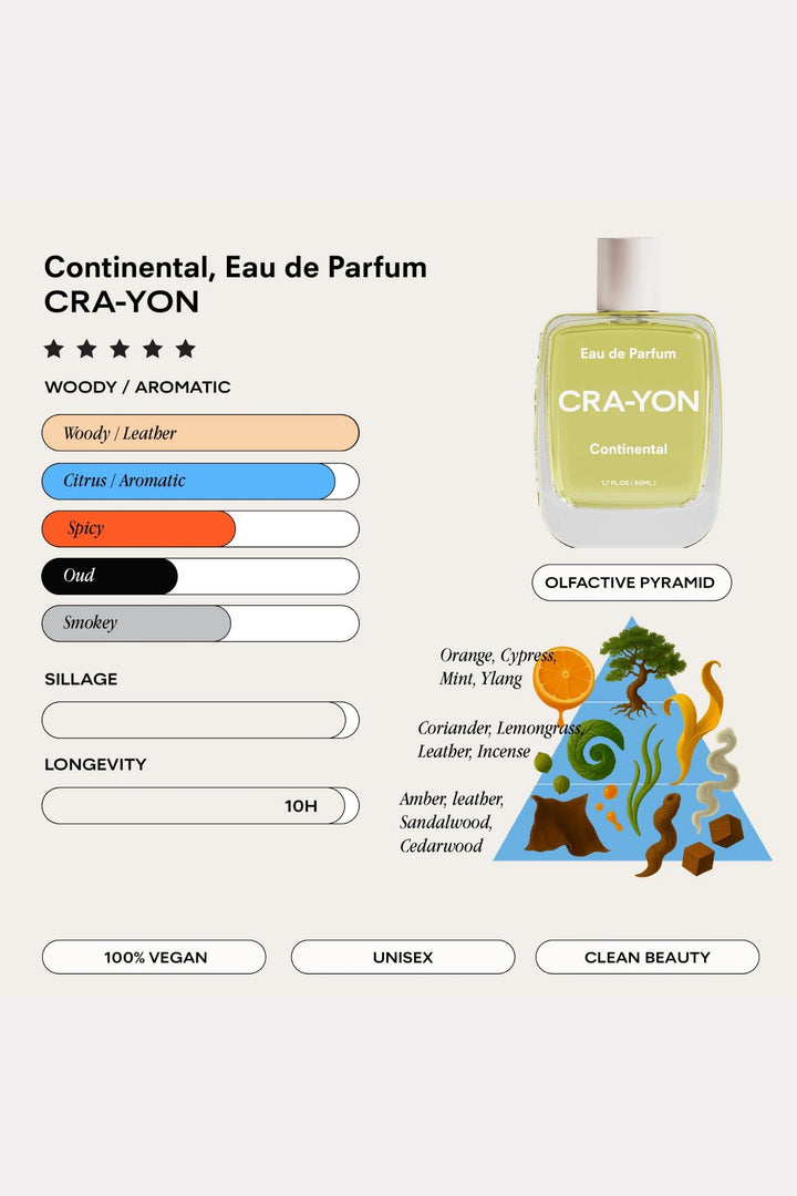 Continental, Pocket Perfume 10ml