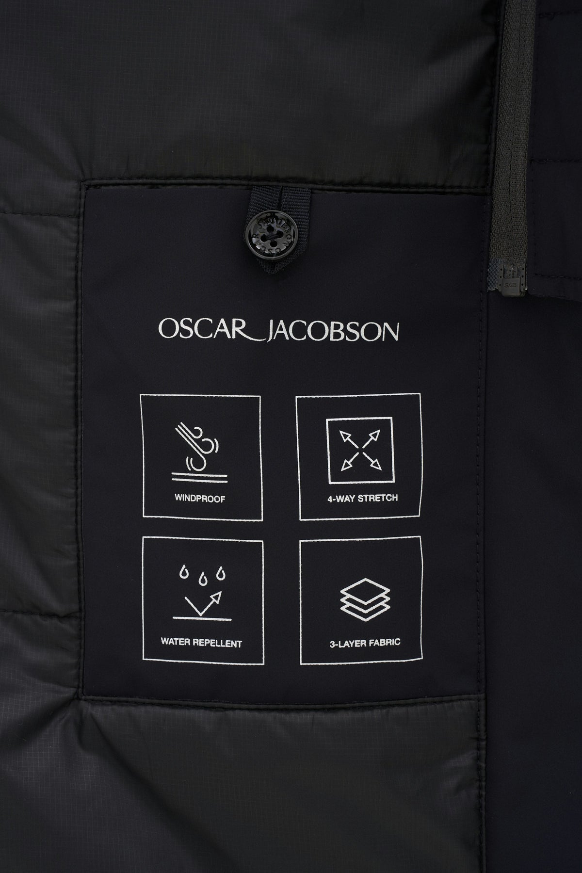 Zipped Padded Car Coat Navy - detalj