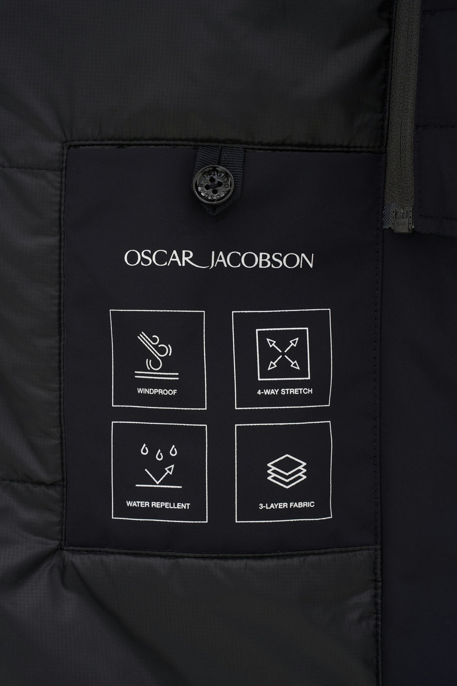 Zipped Padded Car Coat Navy - detalj
