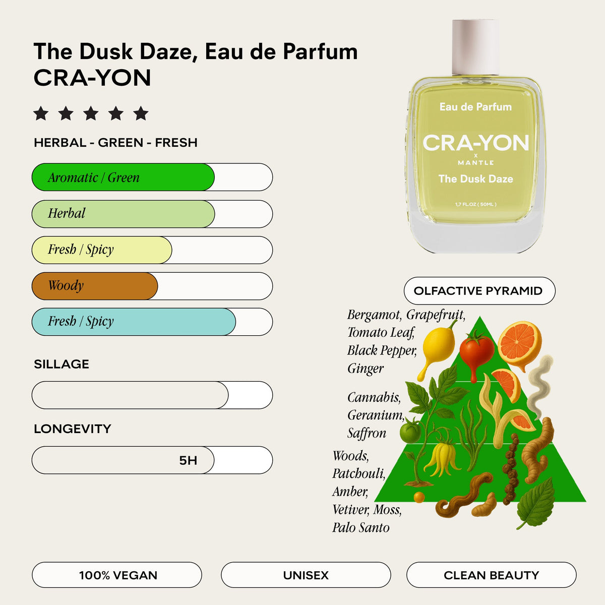 The Dusk Daze Pocket Perfume