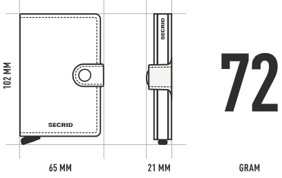 Miniwallet Original Navy