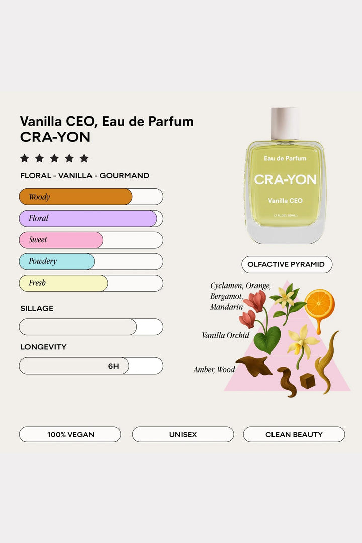 Vanilla CEO Eau de Parfum 50ml