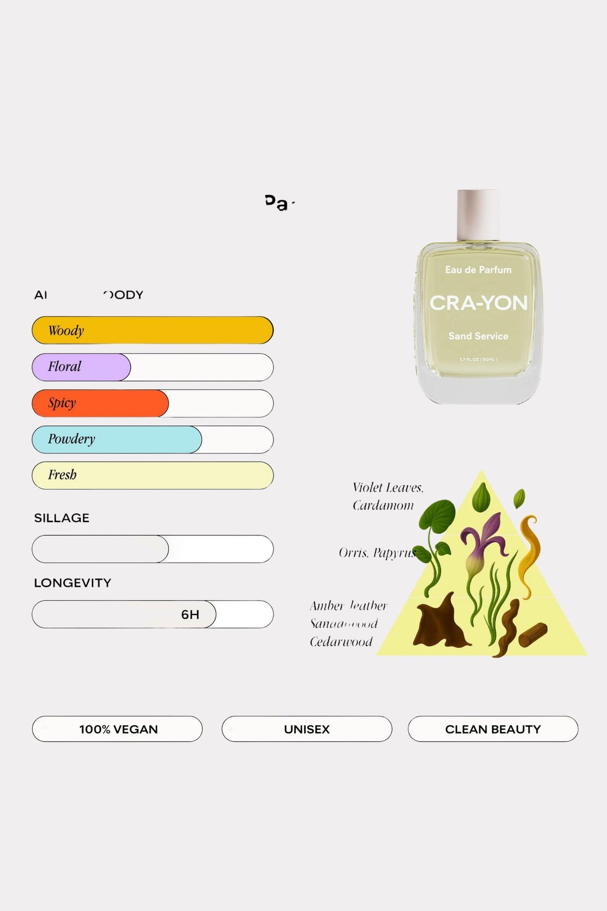 Sand Service Eau de Parfum 50ml